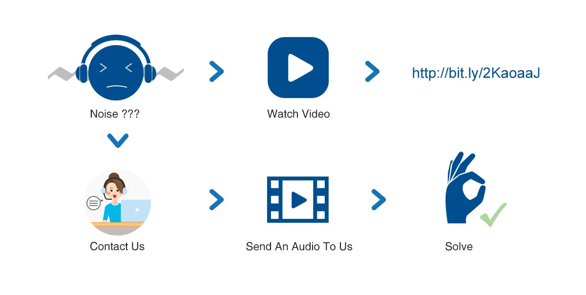 USB Streaming Microphone
