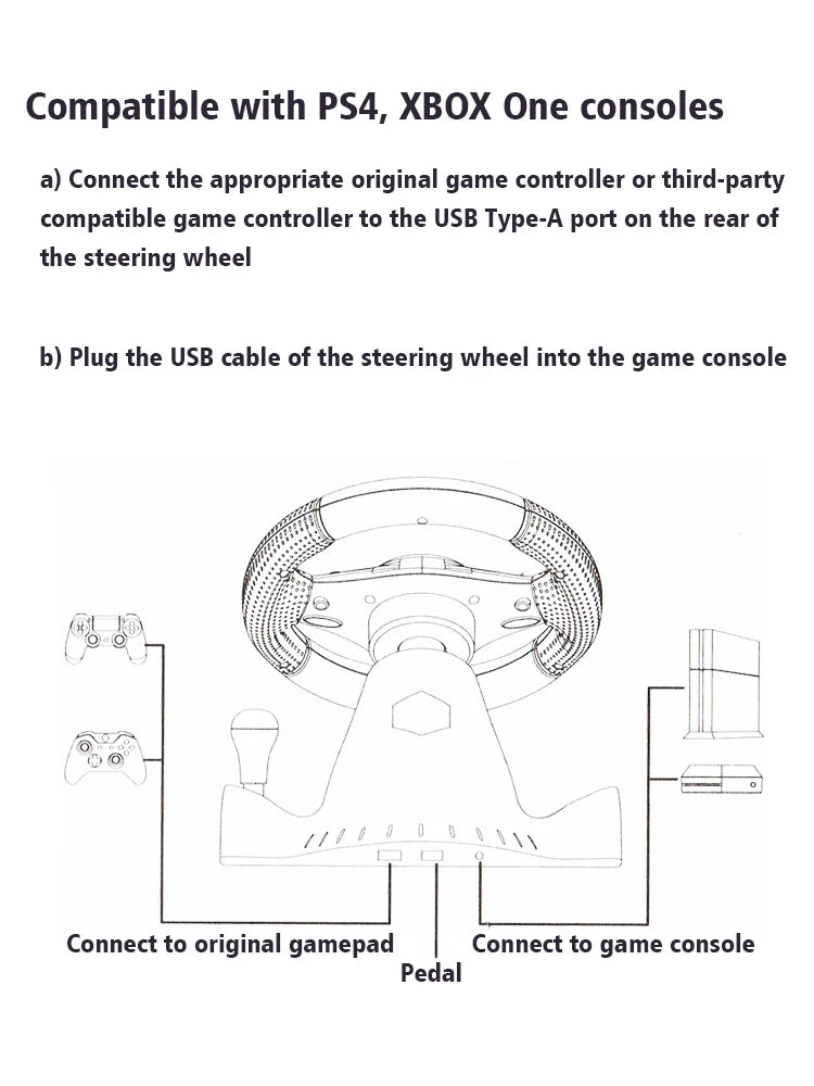 Racing Steering Wheel Controller Simulation