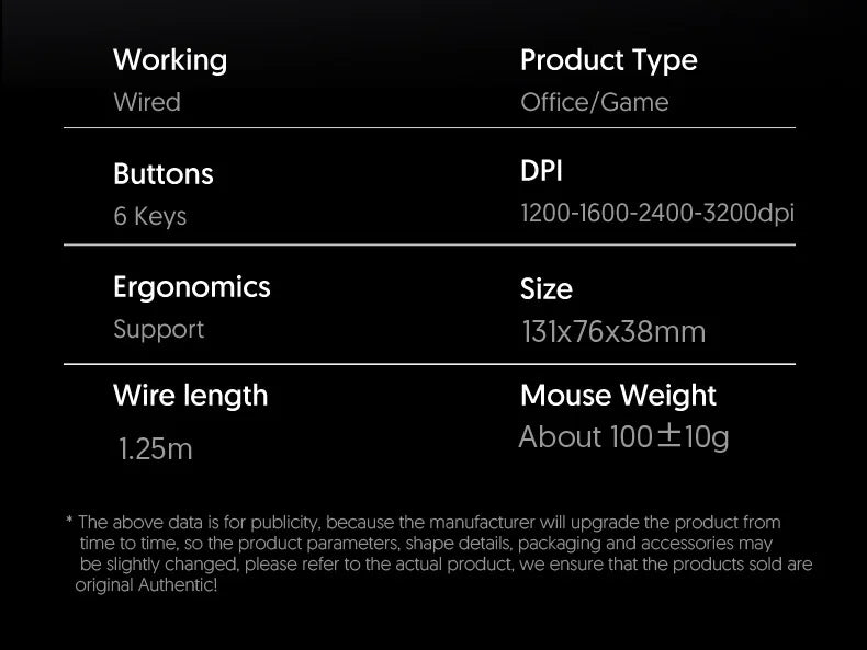 Ergonomic RGB Gaming Mouse