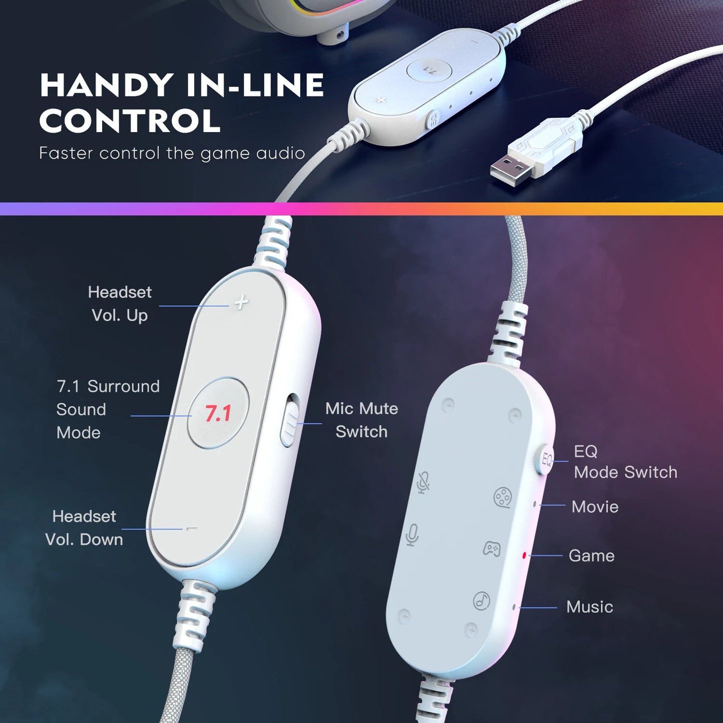 Surround Sound Gaming Headset
