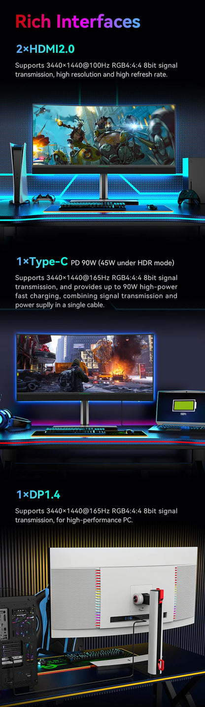 TITAN ARMY  – 34” Mini LED