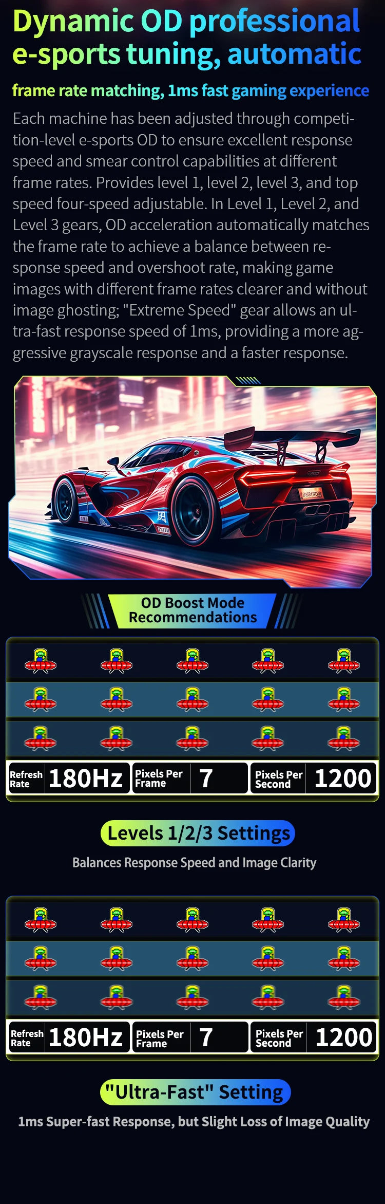 TITAN ARMY – 23.8” SwiftCore 180