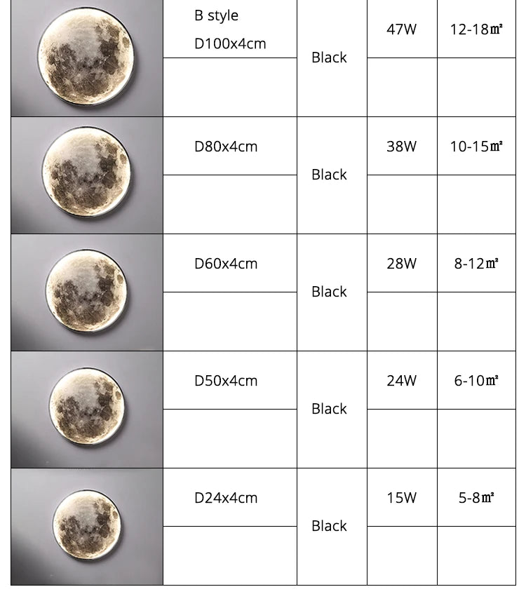 Moon LED Wall Lamp