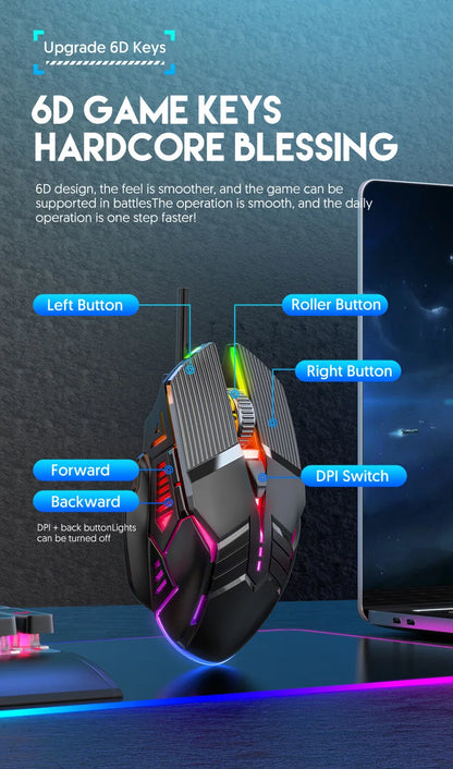 Ergonomic RGB Gaming Mouse