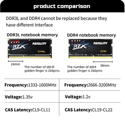 RZX DDR4 Laptop RAM