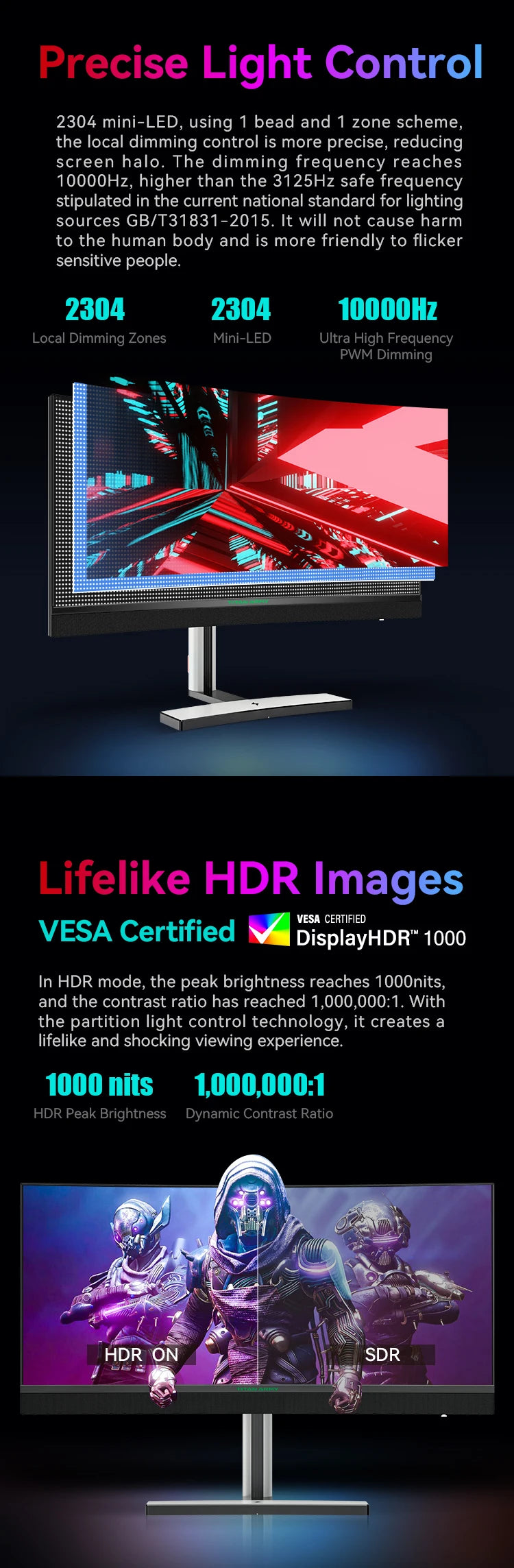 TITAN ARMY  – 34” Mini LED
