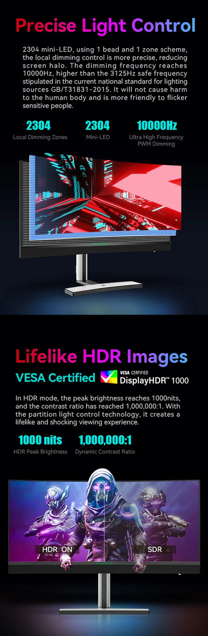 TITAN ARMY  – 34” Mini LED