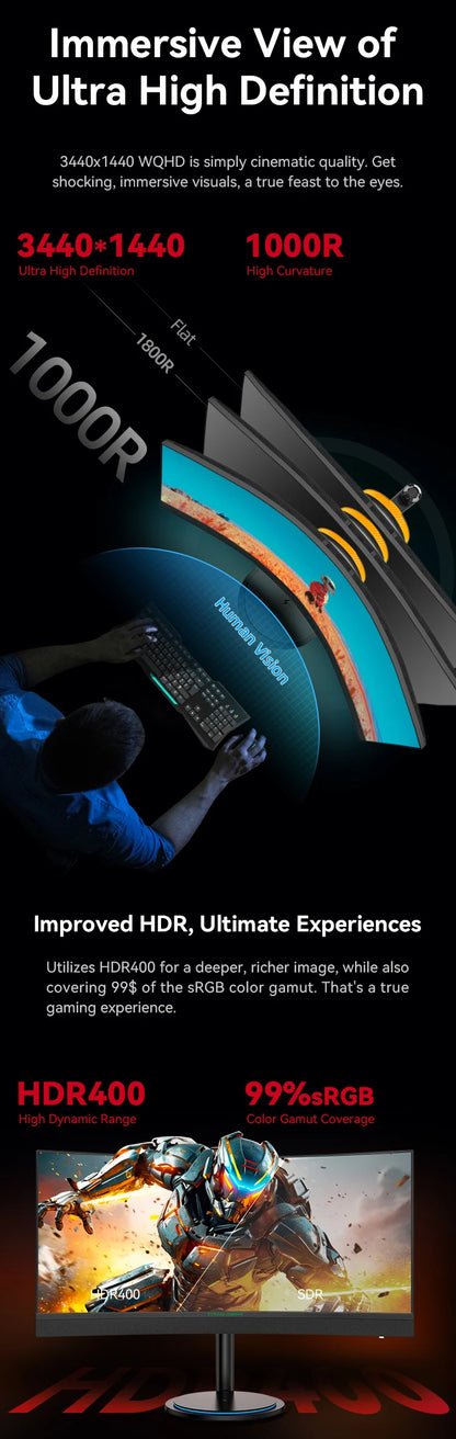 TITAN ARMY 34” 1000R Curved
