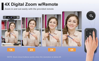 Webcam 4K Ultra HD 